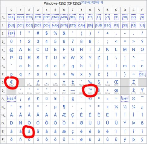 世体：希门尼斯全程参与马竞训练，尼古拉斯和朗格莱缺席训练